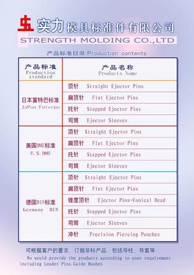 五金模具与先进制造 构建行业标准化生产新格局